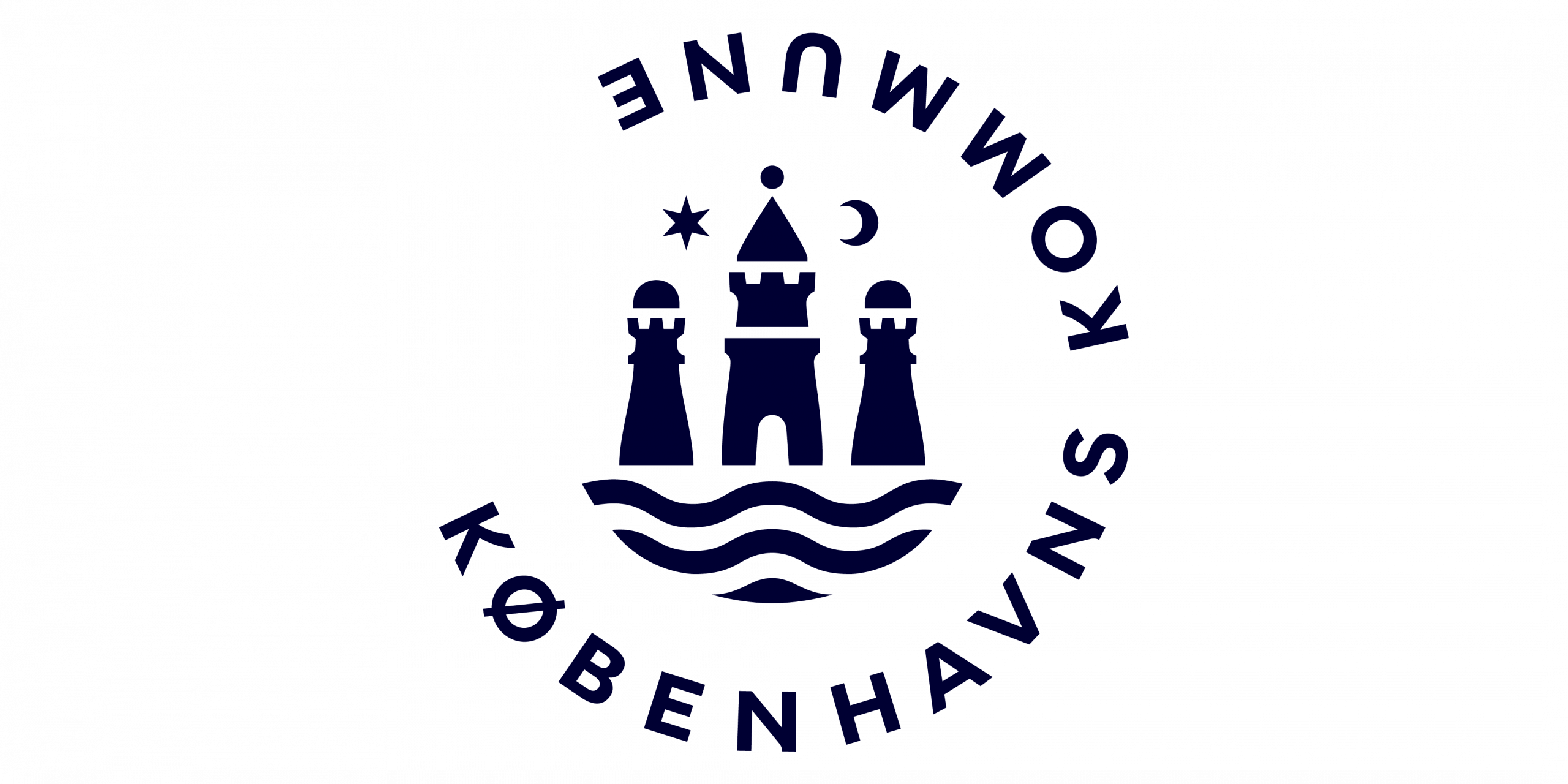 Københavns Kommune